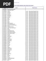 Download kode barang by Meti Lastri SN44452253 doc pdf