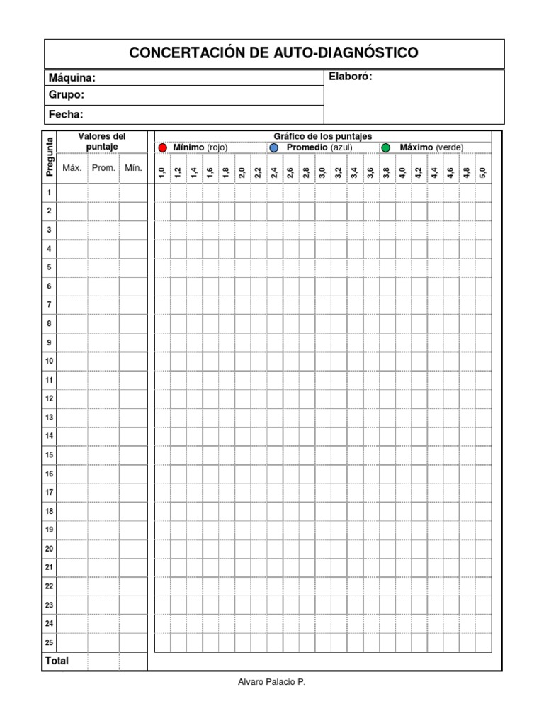 Formatos Generales de M.A | PDF