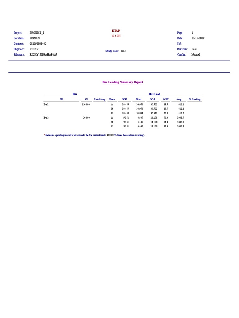 Bus and Branch Loading Summary Report | PDF | Amplifier | Electrical ...