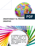 Creatividad y el proceso creativo ION (1)
