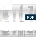 LIST TOKO INDITEX - Updated