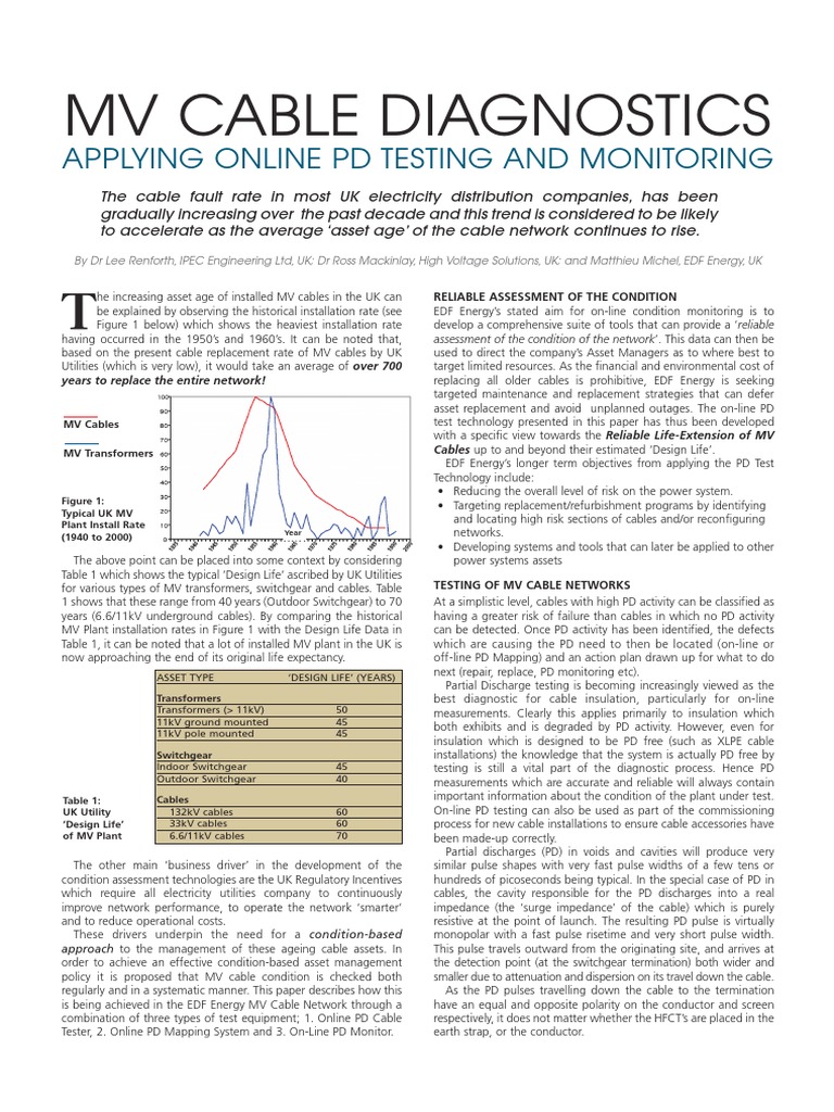 Hvpd Mv Cable Diagnostics Applying Online Pd Testing And Monitoring