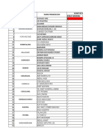 Daftar Suket Rohani Dan Bebas Narkoba