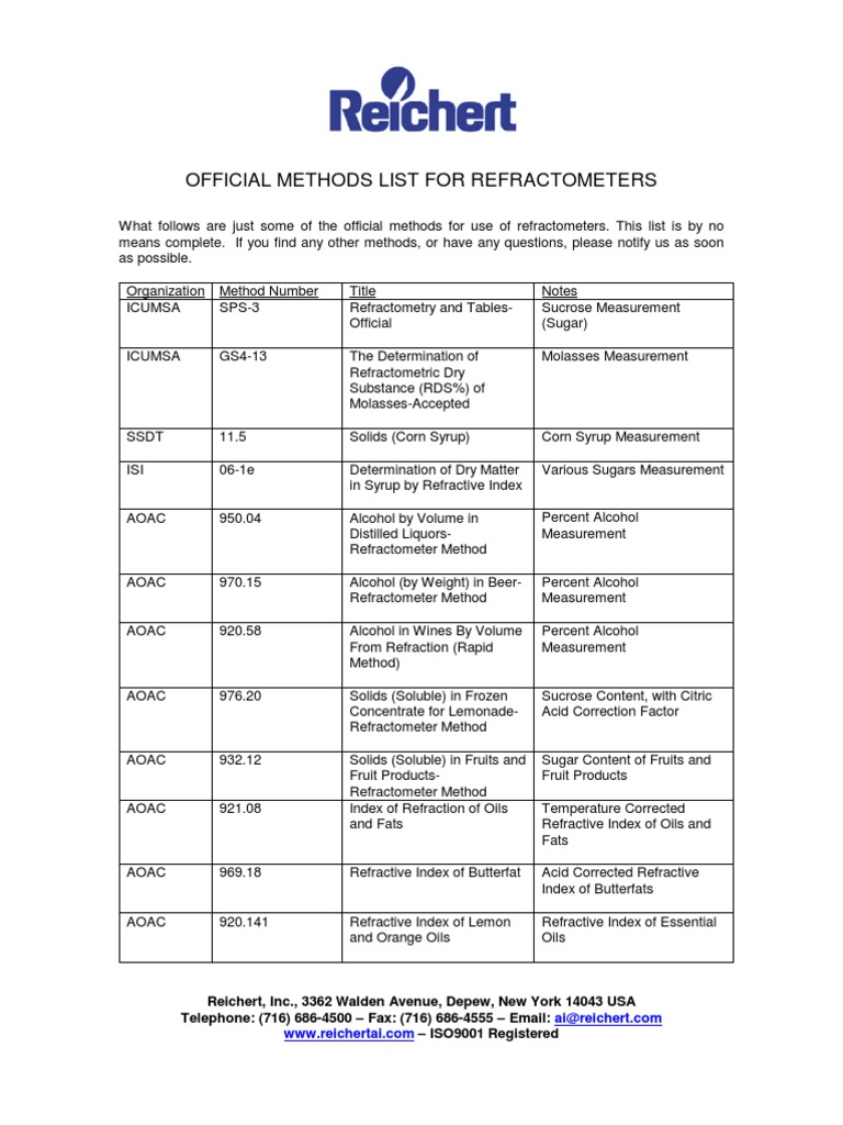 Official Methods List of Refractometer PDF Refractive Index Sucrose