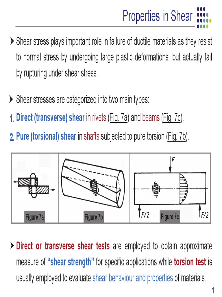 Torsion Testing and Shear Strength Analysis | PDF | Deformation ...