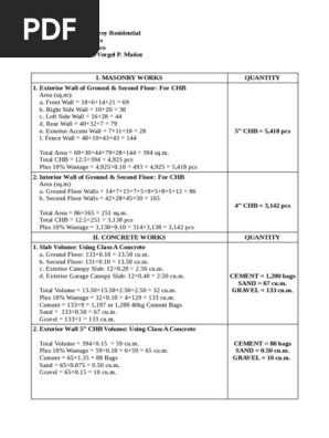 Bill of Materials