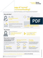 infographic-range-of-normal-breastfeeding