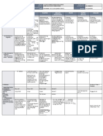 DLL - All Subjects 1 - Q3 - W5 - D1-D5