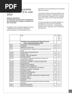 List of IFRS and IAS | PDF | International Financial Reporting ...