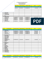 FORM Maret DATA KELURAHAN