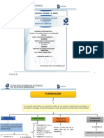 Mapa Conceptual Iii Unidad Raudel