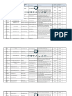 Insolvency Master 28-05-18 PDF