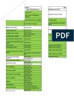 MHC checklist02