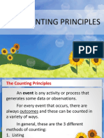 Fundamental Principle of Counting