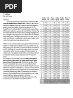 Replyto (Cpu Calculations For True Position With MMC Modifier)