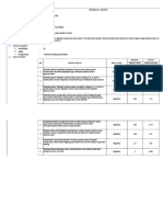 Informasi Jabatan Perawat Puskesmas