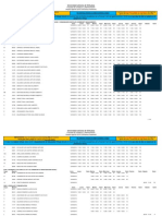 Grupos Reingreso Cuu Ago 19 PDF