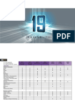 ansys-capabilities-19.pdf