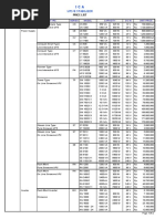UPS NEW PRICE LIST - 26 FEB 2017