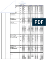 Ups New Price List - 26 Feb 2017