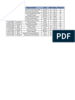 Excel Test Jan Month