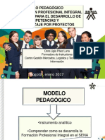 Modelo Pedagogico Del Sena