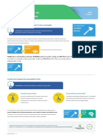 HINE Practice Points Early Diagnosis of Cerebral Palsy Guideline19b.en - Es