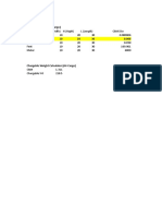 CBM and Chargeable Weight Calculator for Sea and Air Cargo