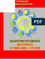 EDIT 2 IK BLACKSTART DAN LINE CHARGING PLTD SENAYAN SAMBAS & PRIOK 26 Jan 2020 PDF