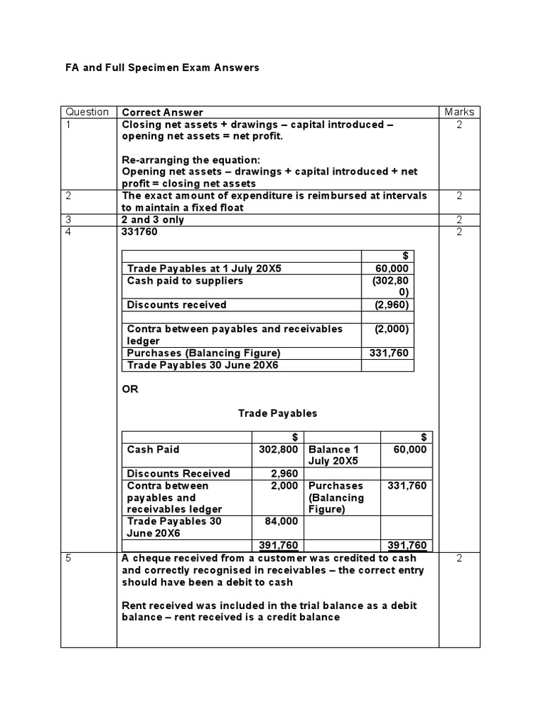 FA and FFA Full Specimen Exam Answers PDF Debits And Credits Expense