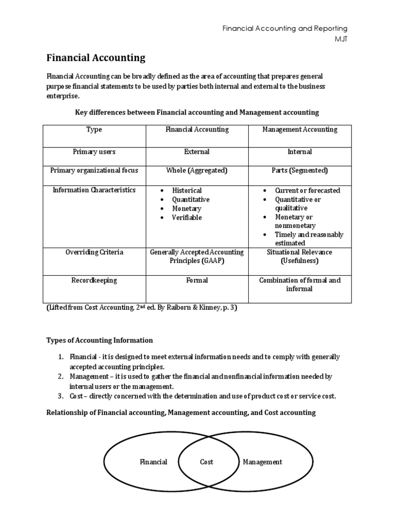 Financial Accounting Overview and Cash Management | PDF | Deposit ...