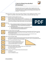 Scrum Checklist PDF