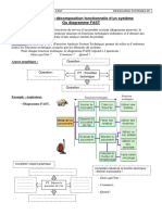 fiche_FAST.pdf