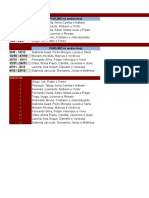 Internato 101 - Rodízios Clínica Médica