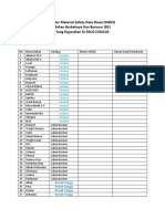 Daftar Material Safety Data Sheet & B3
