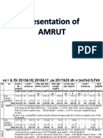 Amrut CS Meeting 13 Dec