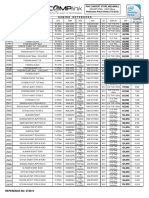 Rog Pricelist PDF