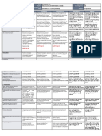 DLL - Esp 4 - Q3 - W10