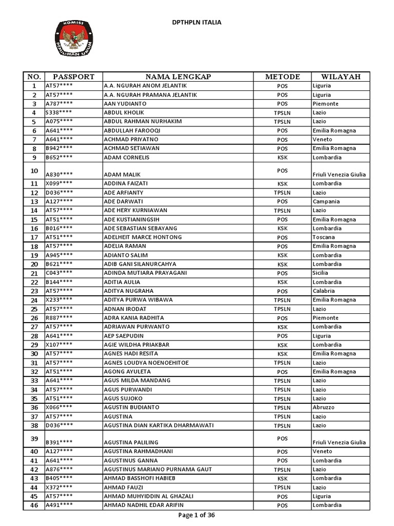 Chiroyli qol silkitadi