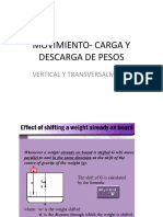 movimiento carga descarga pesos