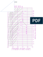 Interpolación Gráfica de Tabla Ieee en Autocad PDF
