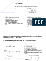 Formulas para Espesor Minimo Requerido PDF