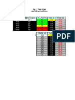 Frequency Calculator