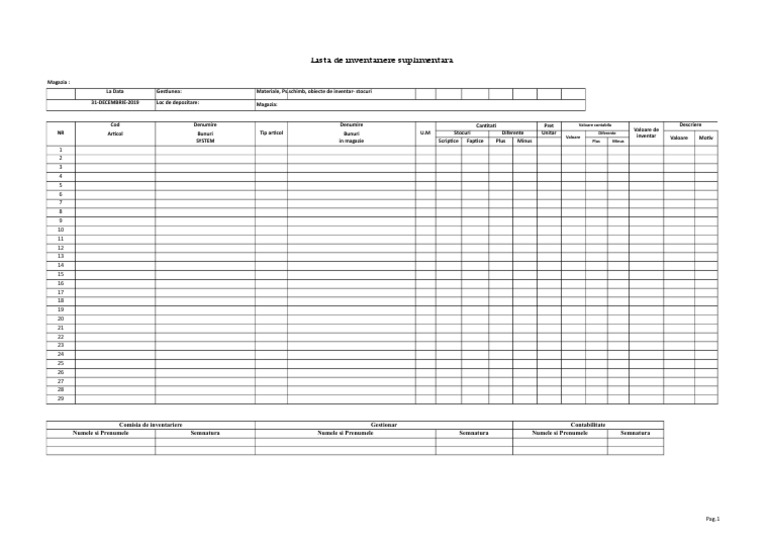 Model Lista Inventariere Suplimentara | PDF