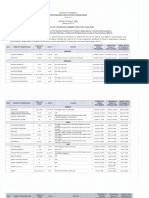 2020 Board Exam Schedule.pdf