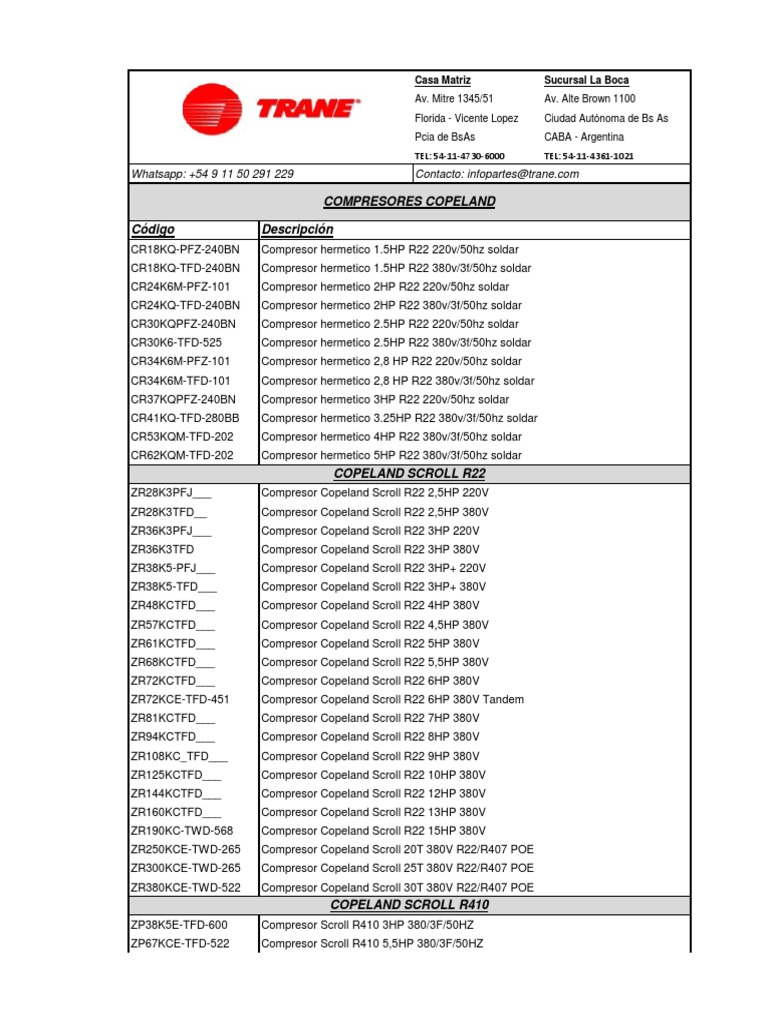 OLD COPELAND COMPRESSOR MANUAL PDF FREE DOWNLOAD visual data 3