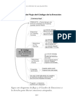 EL Cuadro de Las Emociones