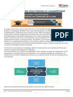 Analisis de Porter