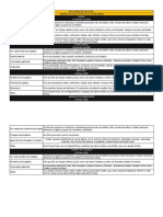 Calendario de Peticiones PDF