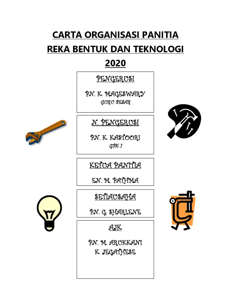 Carta Organisasi Studio RBT 2019 | PDF